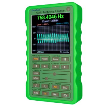 AudioFrequencyCounter
