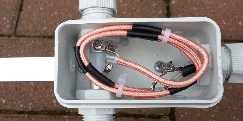 Einspeisung des 2m-Dipol