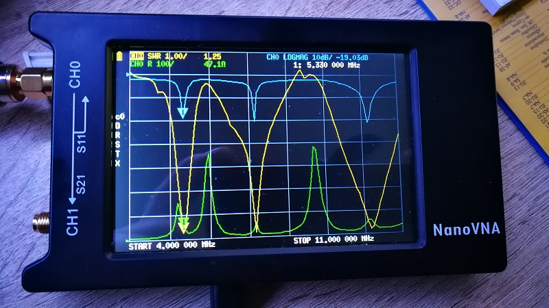 Auf 60m liegt die Resonanzfrequen mit 47Ohm und einem SWR von 1:1.25 bei 5.330 MHz