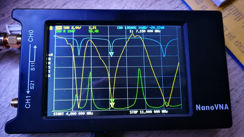 Auf 40m liegt die Resonanzfrequen mit 55Ohm und einem SWR von 1:1.21 bei 7.150 MHz