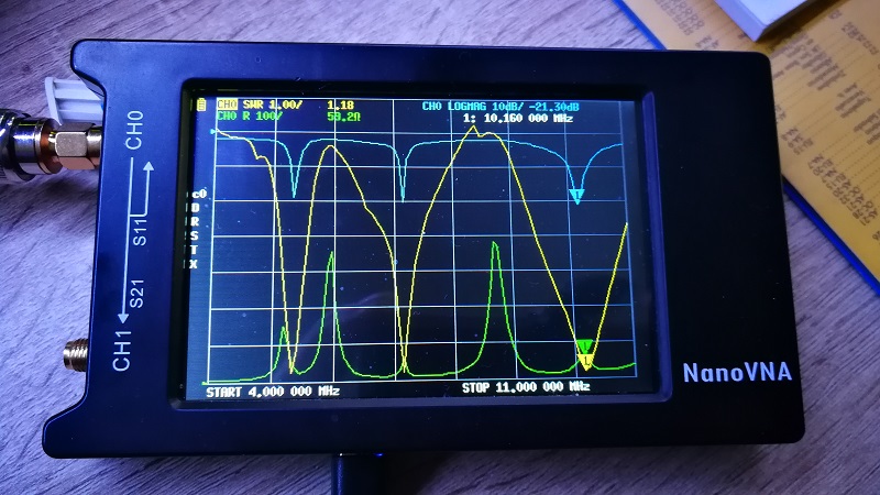 Auf 30m liegt die Resonanzfrequen mit 59Ohm und einem SWR von 1:1.18 bei 10.160 MHz